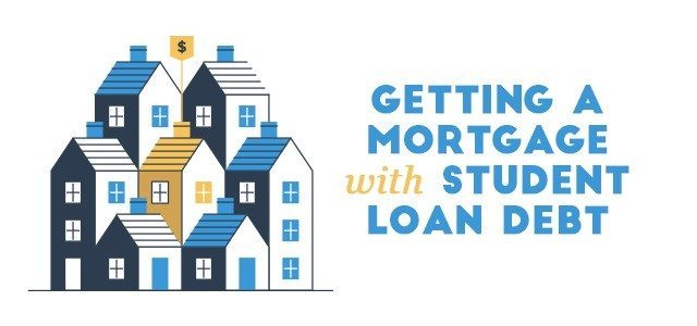 Home Loan Student Loan